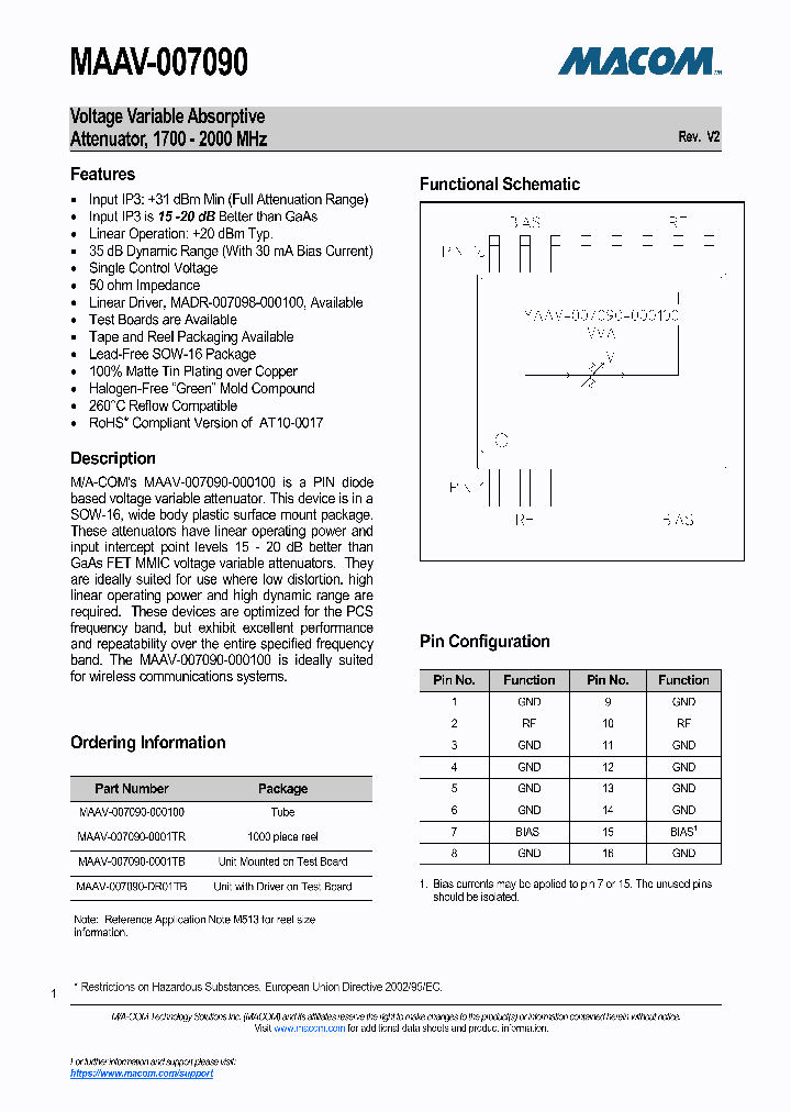 MAAV-007090_8893380.PDF Datasheet