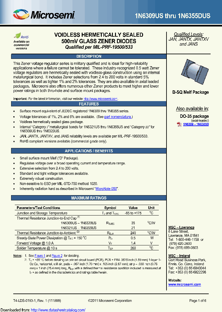 1N6309CUS_8893882.PDF Datasheet
