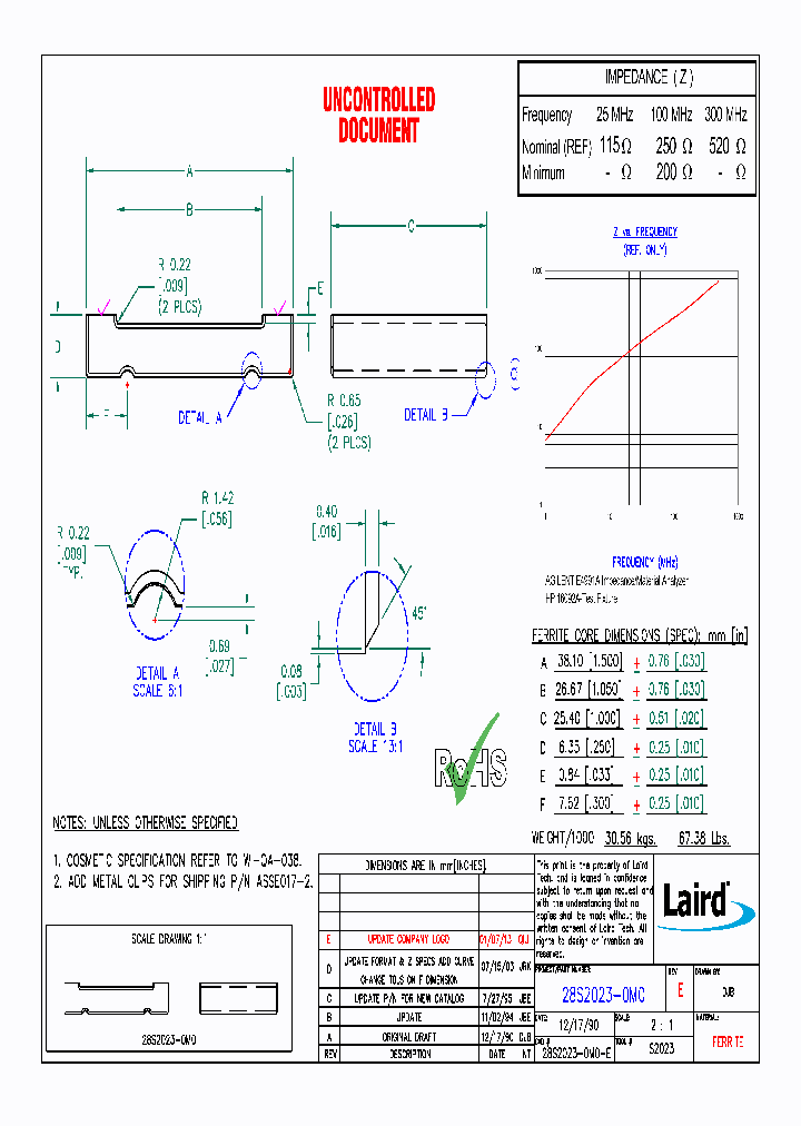 28S2023-0M0_8894180.PDF Datasheet
