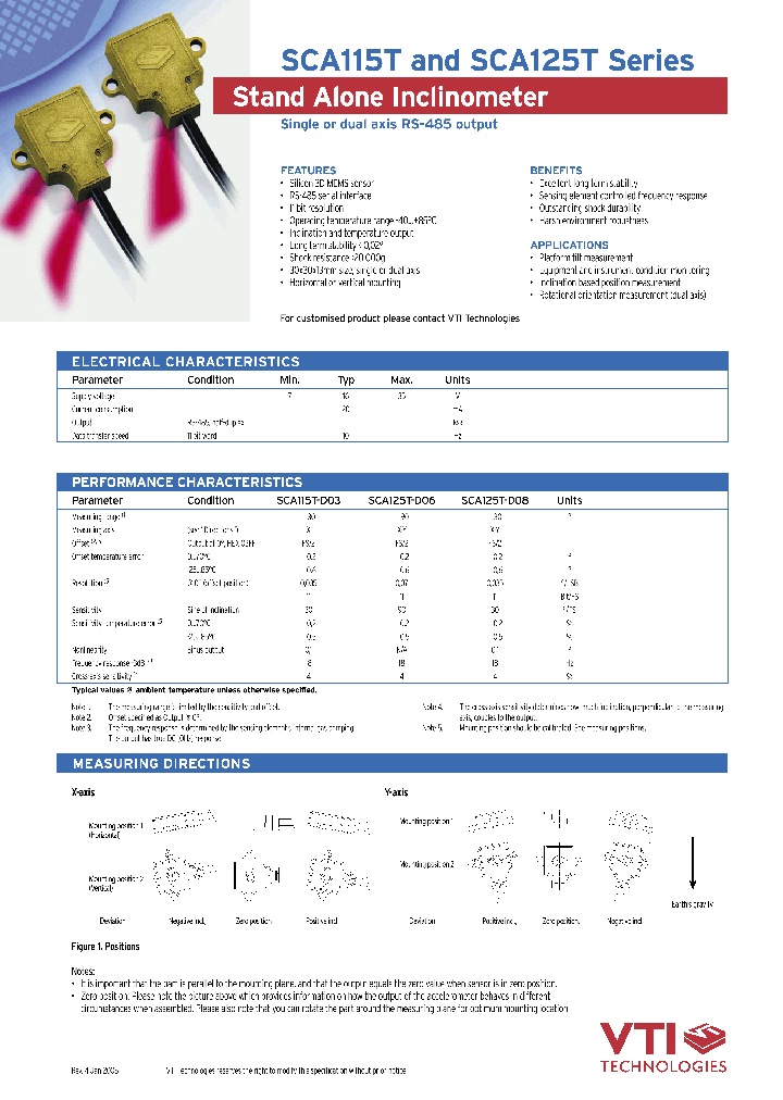 SCA115T_8894902.PDF Datasheet