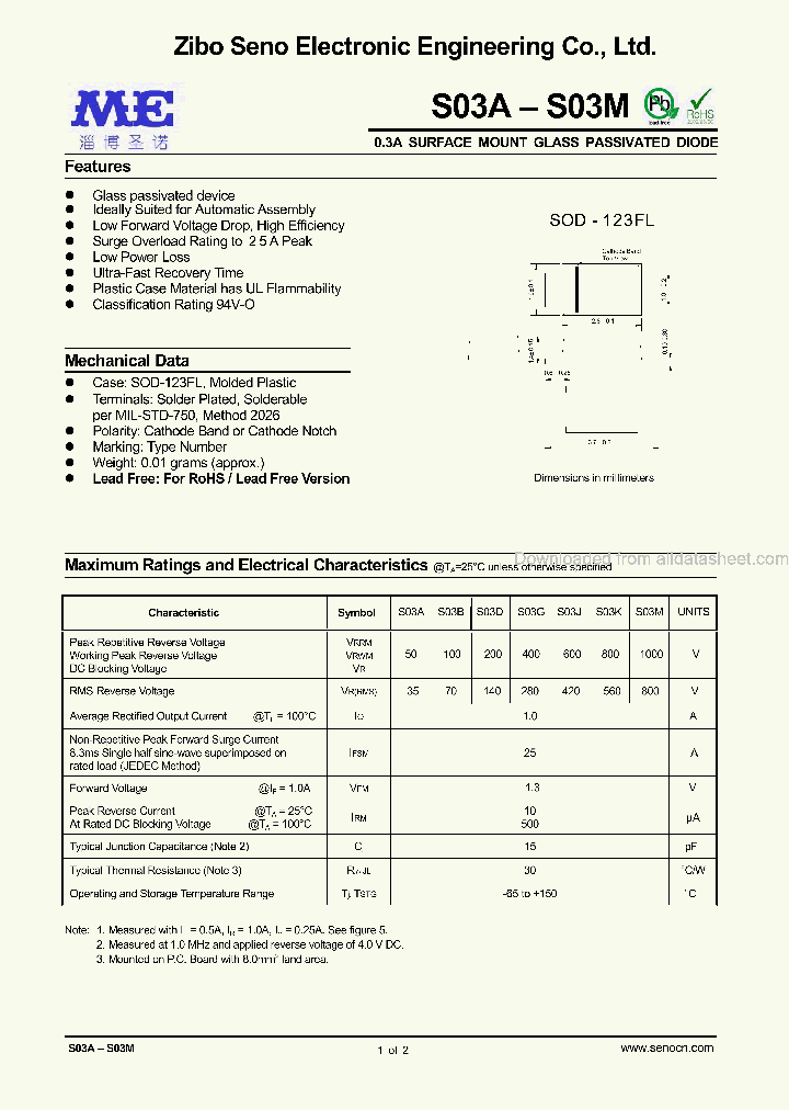 S03B_8895089.PDF Datasheet