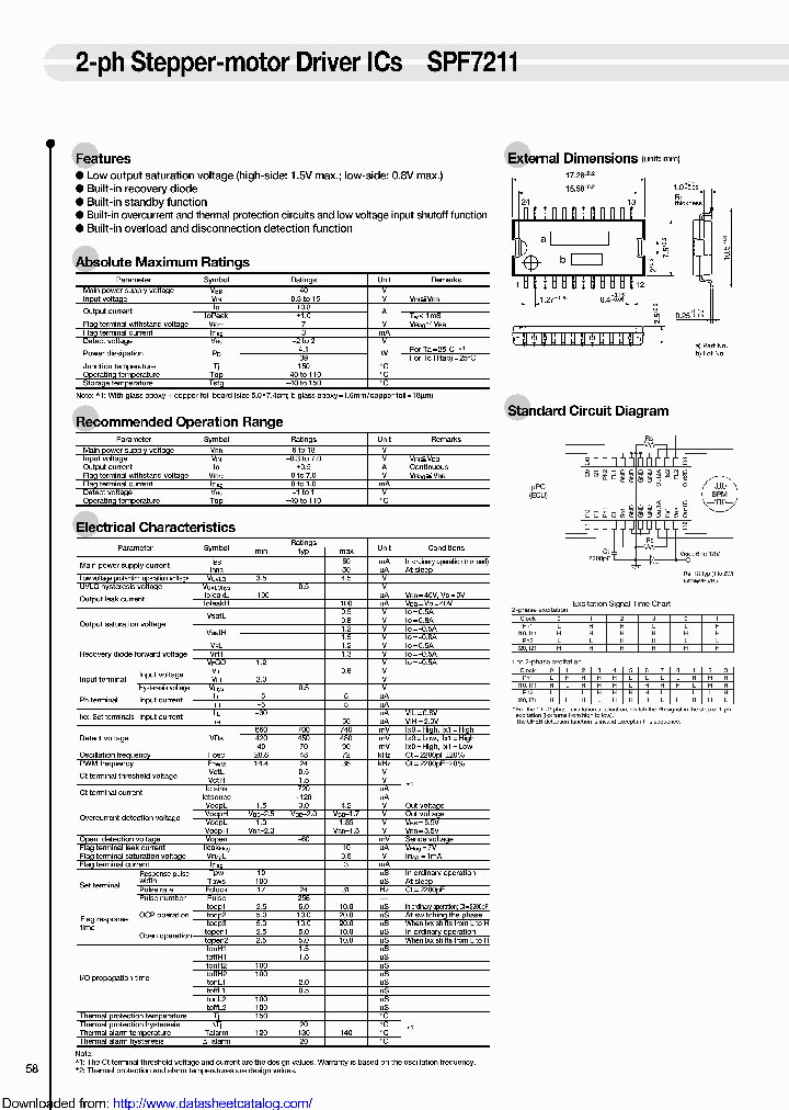 SPF7211_8895235.PDF Datasheet