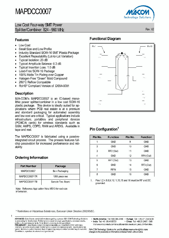 MAPDCC0007_8895991.PDF Datasheet
