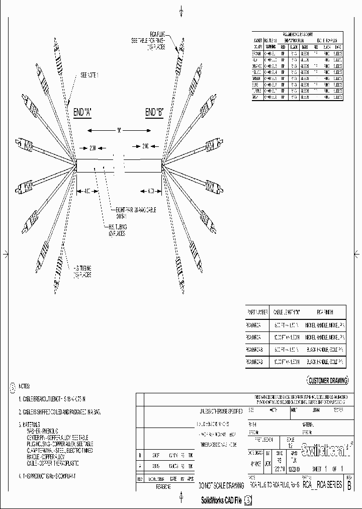RCA10RCA_8896597.PDF Datasheet