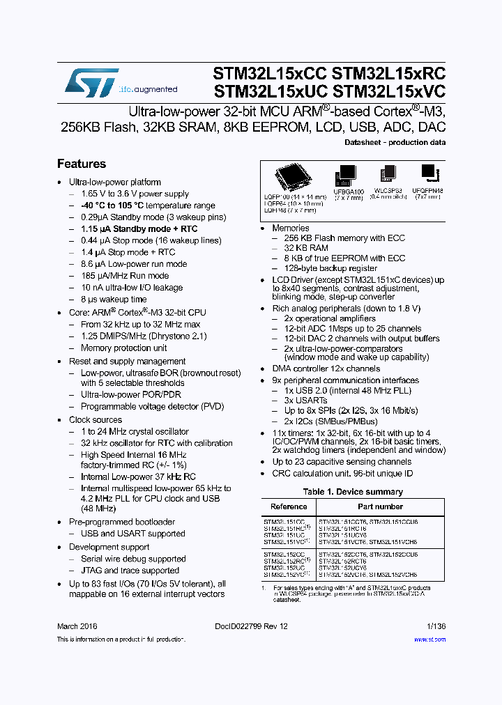 STM32L151CCU6_8897079.PDF Datasheet