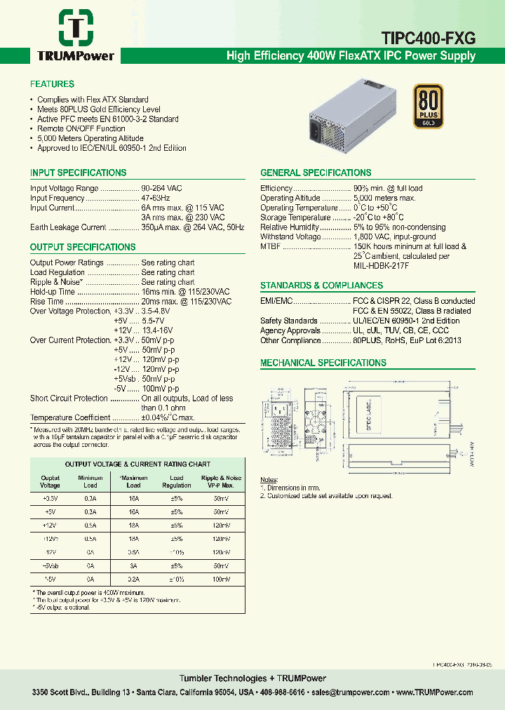 TIPC400-FXG_8898836.PDF Datasheet