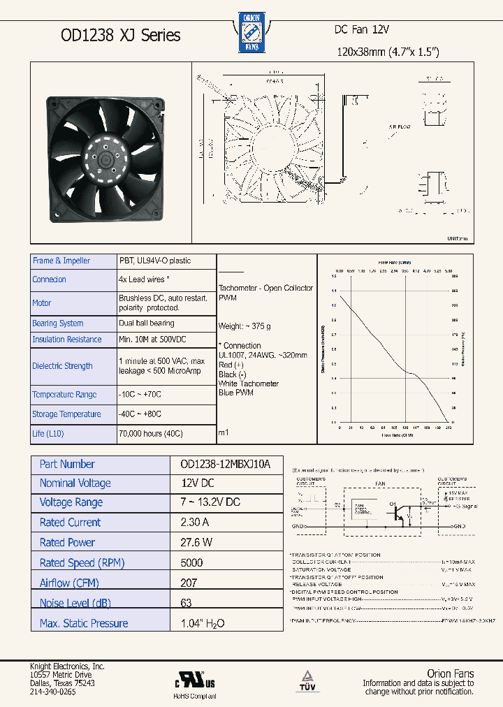 OD1238-12MBXJ10A_8899110.PDF Datasheet