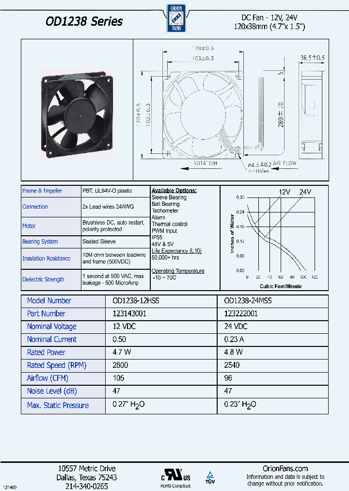 OD1238-12HSS_8899098.PDF Datasheet
