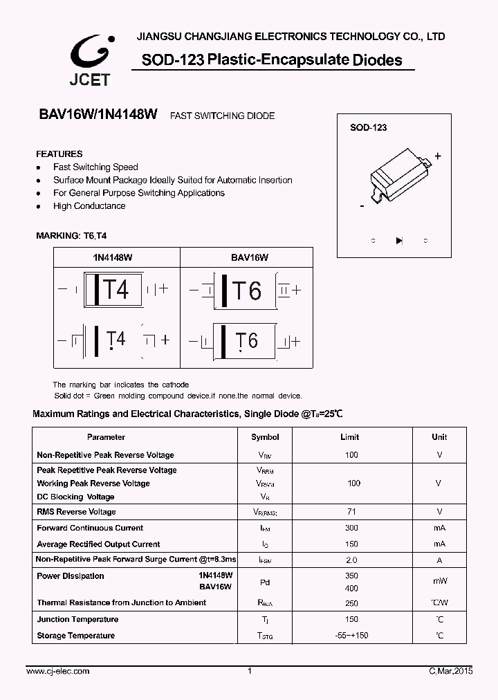 BAV16W_8899519.PDF Datasheet