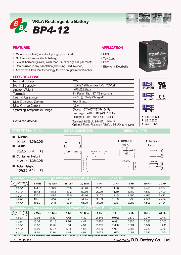BP4-12-15_8902069.PDF Datasheet