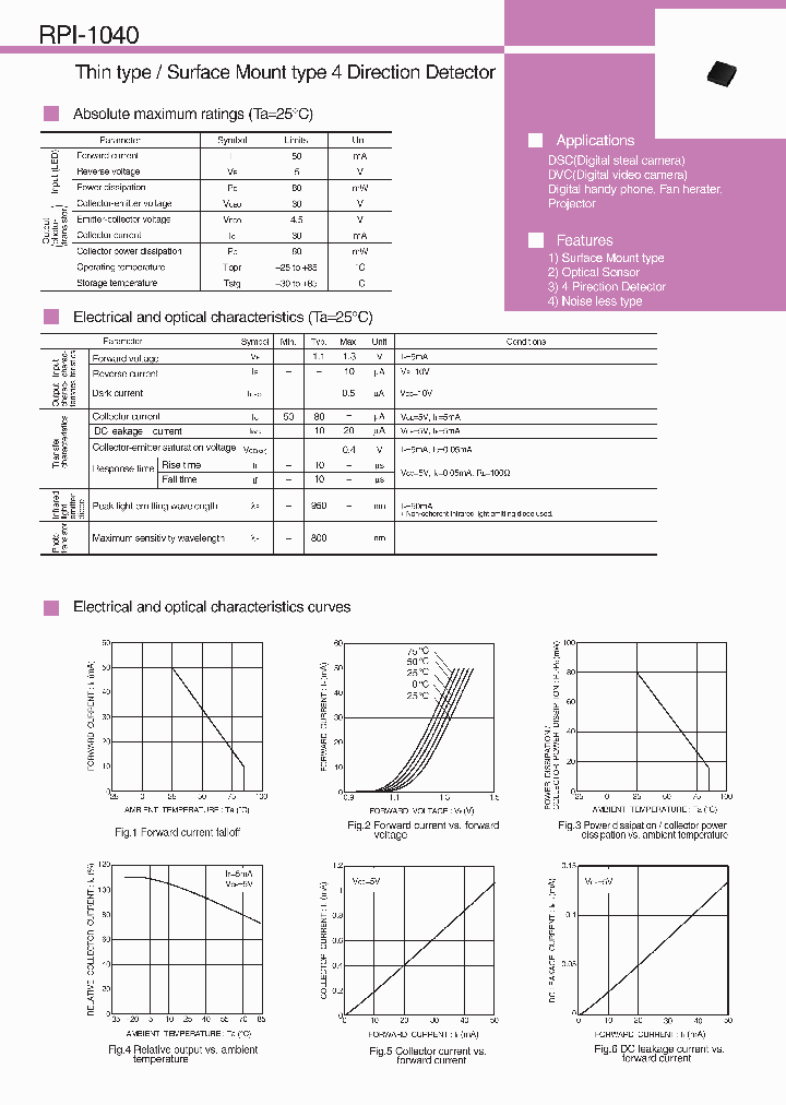 RPI-1040_8902841.PDF Datasheet