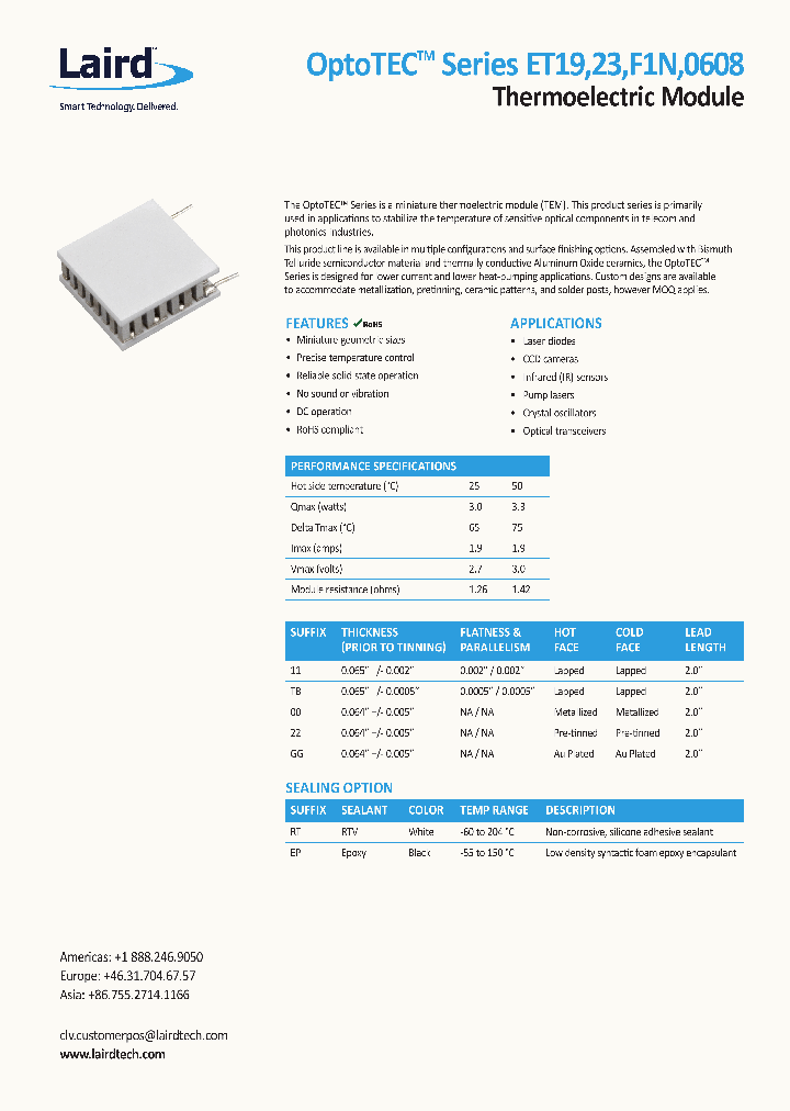 0608_8903149.PDF Datasheet