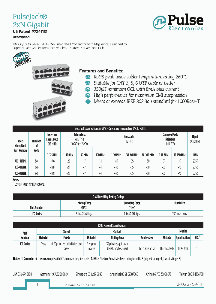 J405_8903632.PDF Datasheet