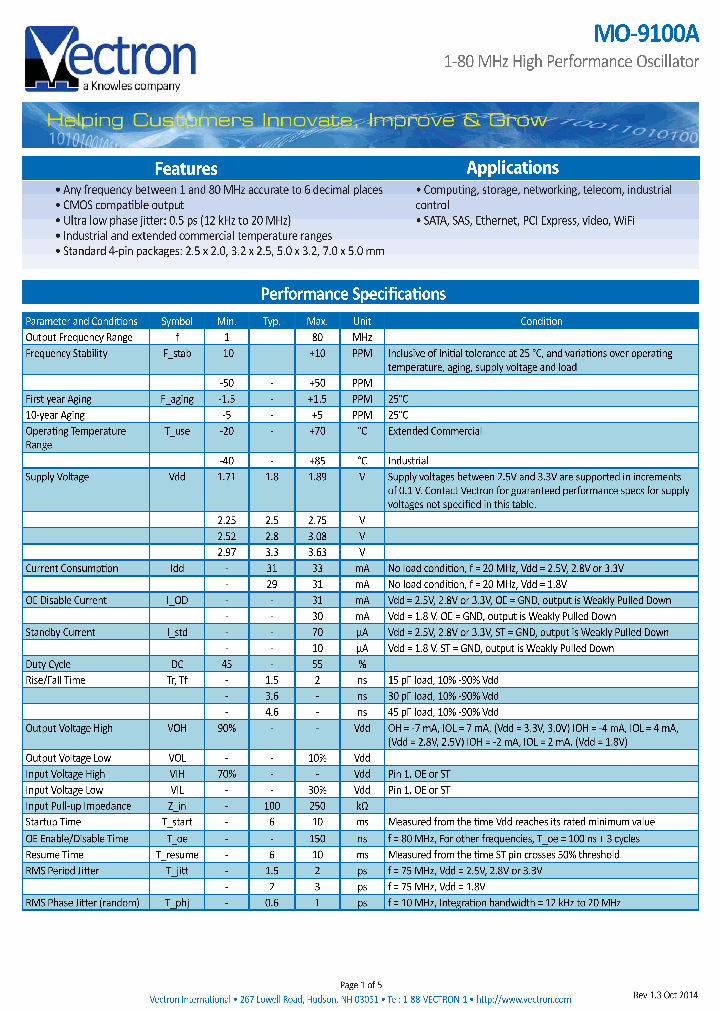 MO-9100A_8903904.PDF Datasheet