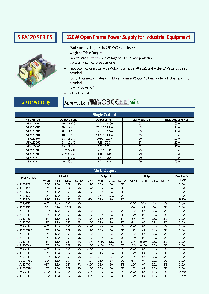 SIFA120-T00-1_8904422.PDF Datasheet