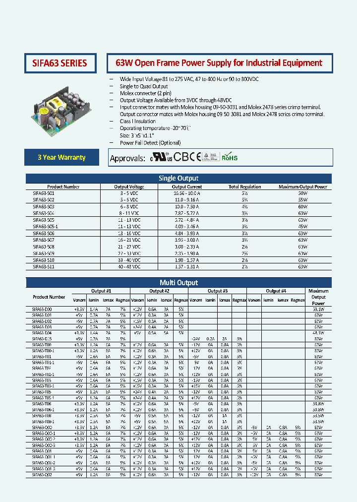 SIFA63-T00-1_8904413.PDF Datasheet