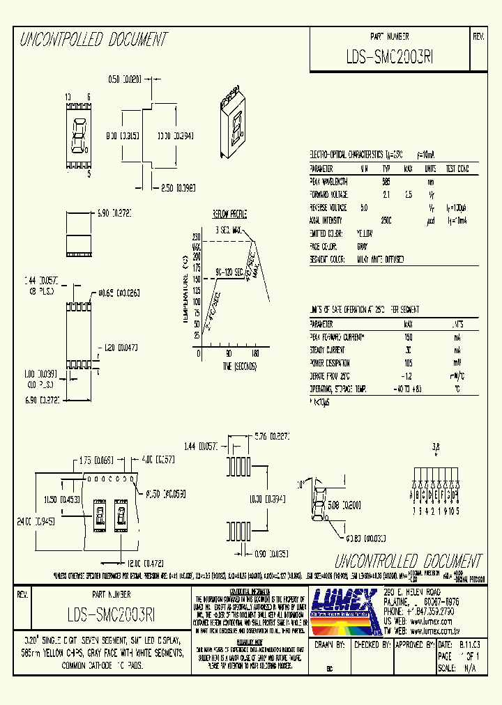 LDS-SMC2003RI-TR_8904724.PDF Datasheet