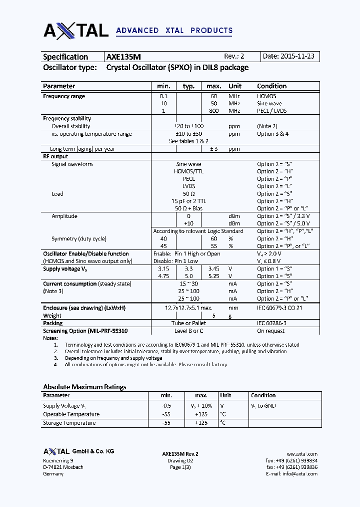 AXE135M_8906076.PDF Datasheet