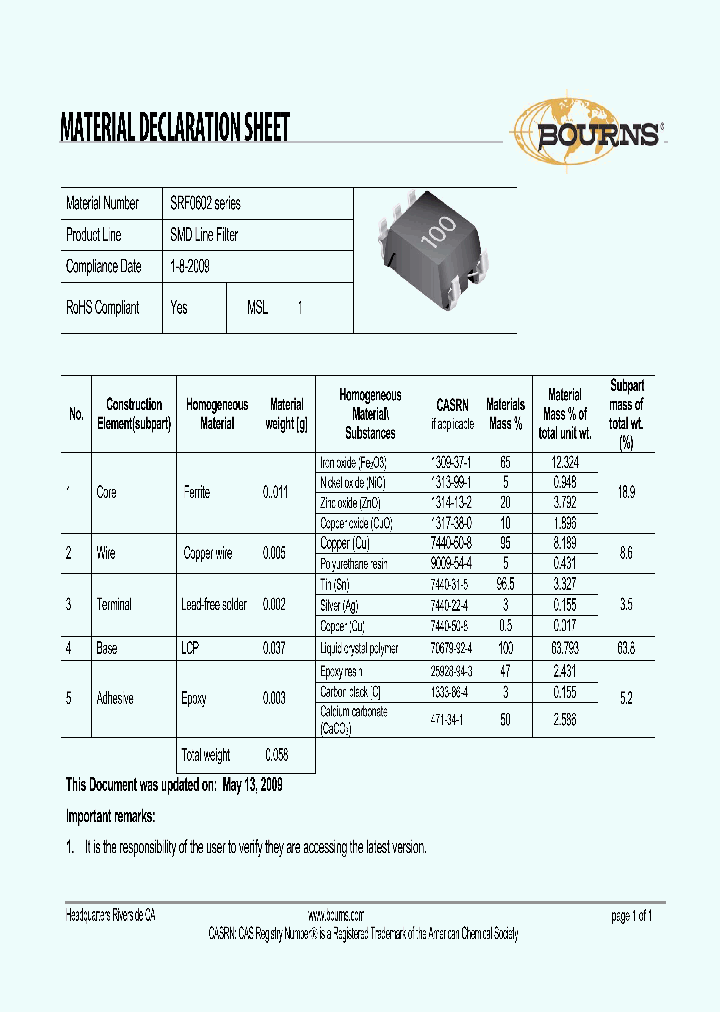 SRF0602-MDS_8906458.PDF Datasheet