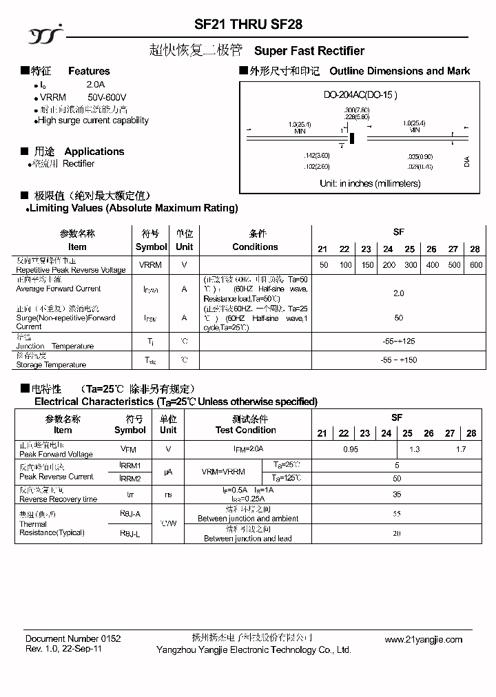 SF28_8906611.PDF Datasheet