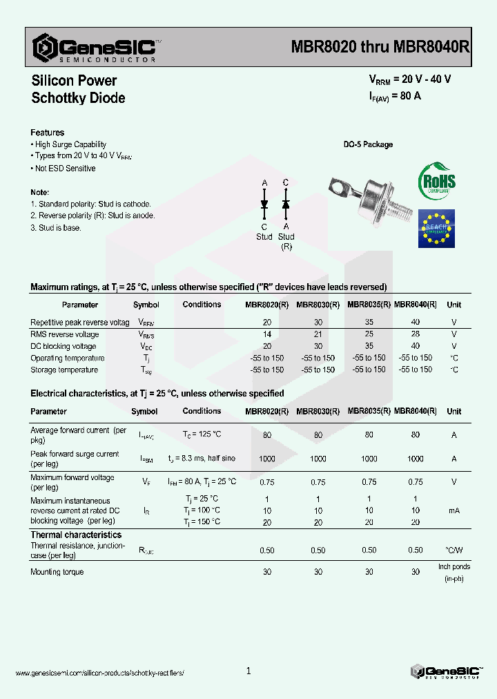 MBR8020_8906952.PDF Datasheet