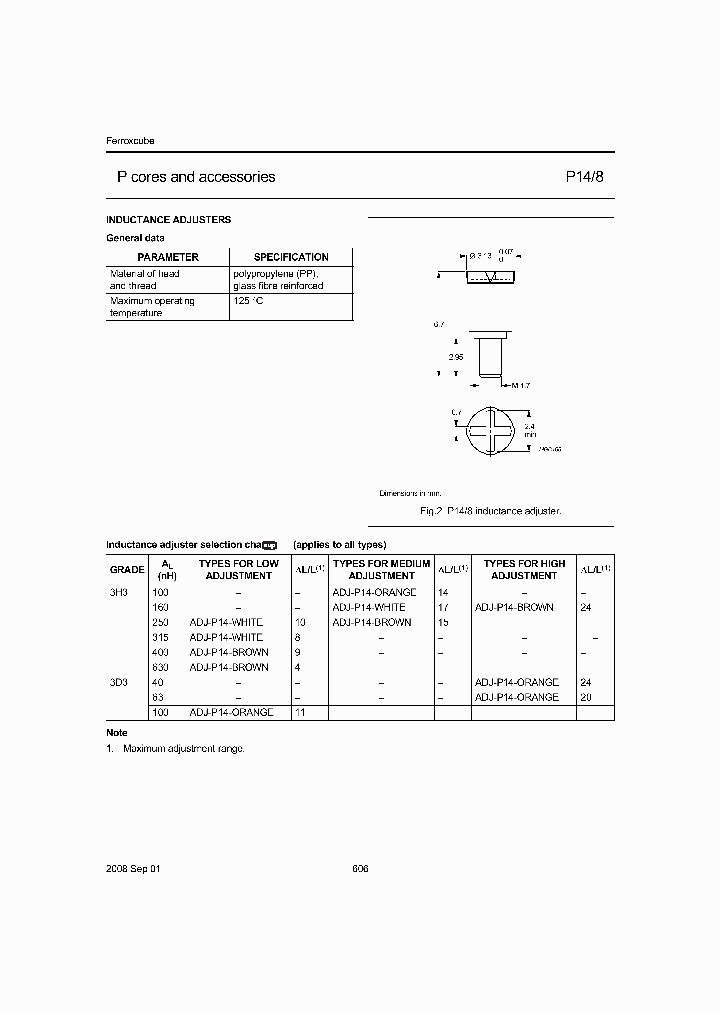 ADJ-P14_8907552.PDF Datasheet