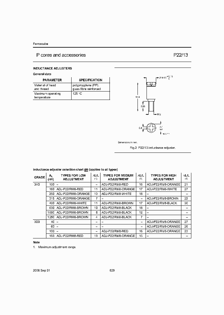 ADJ-P22_8907554.PDF Datasheet