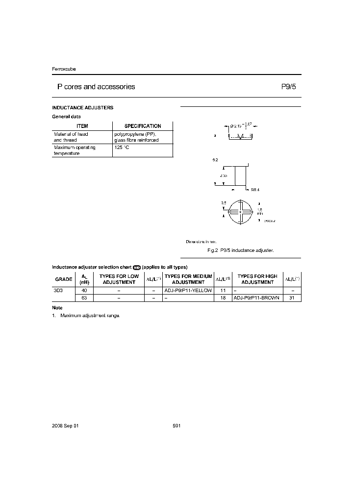 ADJ-P9_8907556.PDF Datasheet