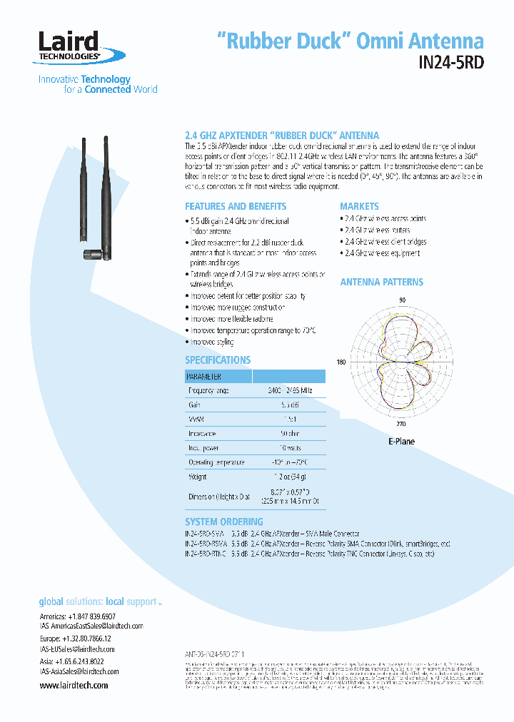 IN24-5RD_8907961.PDF Datasheet