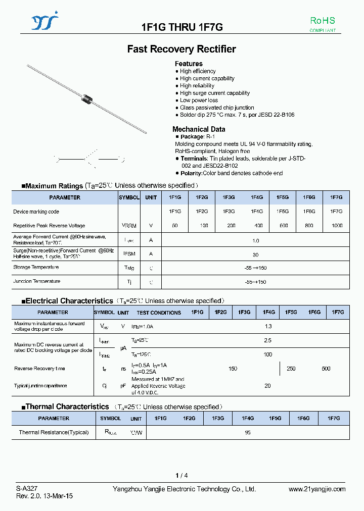 1F3G_8908308.PDF Datasheet