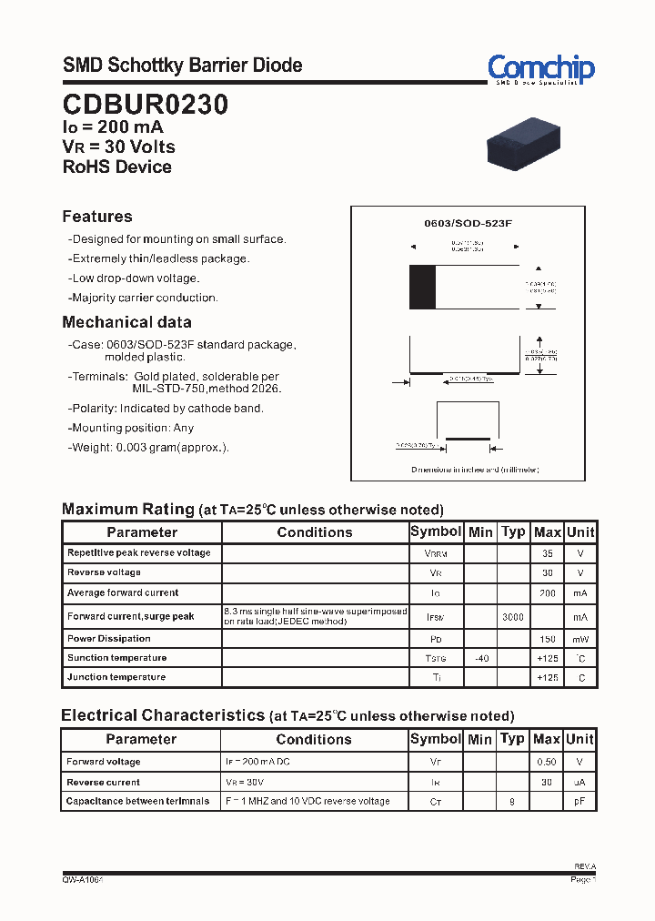 CDBUR0230_8908422.PDF Datasheet