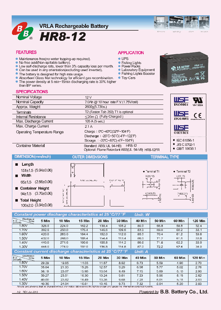 HR8-12_8909569.PDF Datasheet