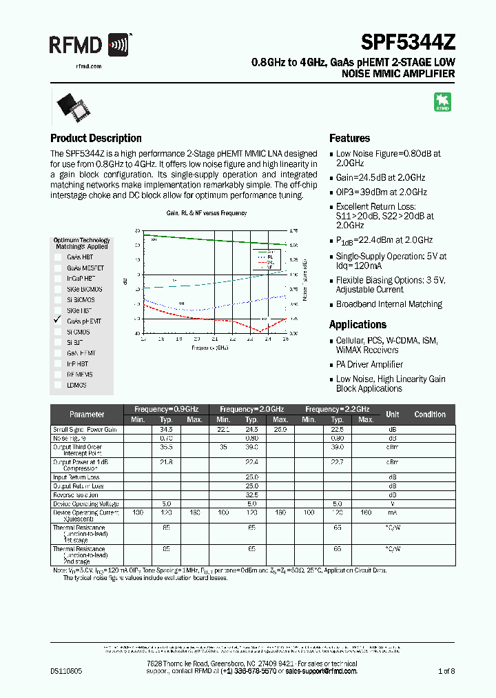 SPF5344Z_8910909.PDF Datasheet