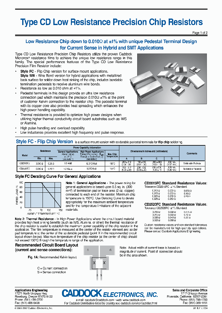 CD2015WBA_8910949.PDF Datasheet