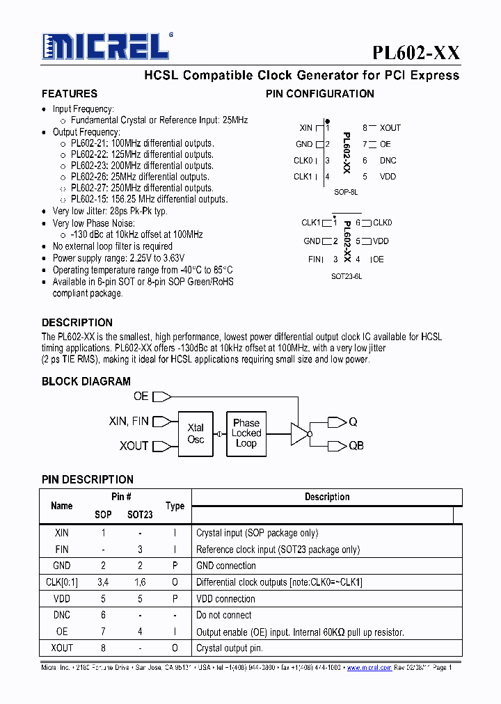 PL602-1XTC-R_8913131.PDF Datasheet