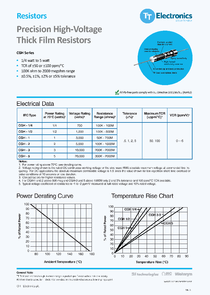 CGH-1_8914157.PDF Datasheet
