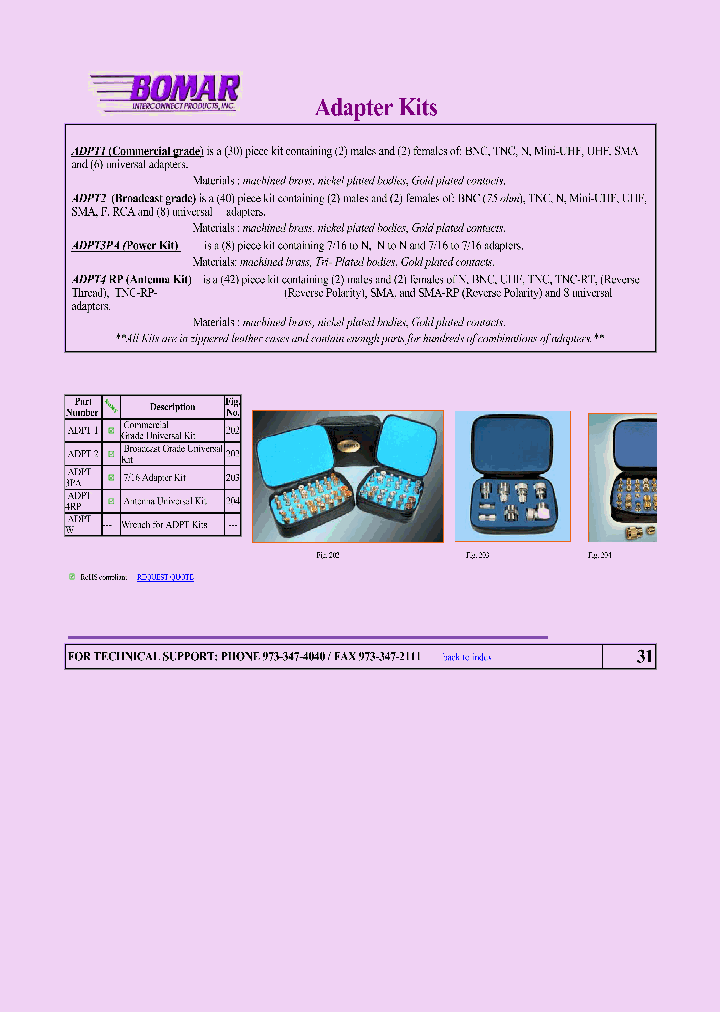 ADPT1_8915102.PDF Datasheet