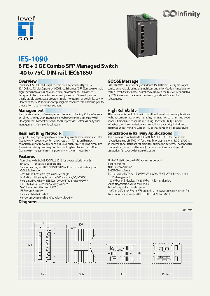 SFP-4350_8914989.PDF Datasheet