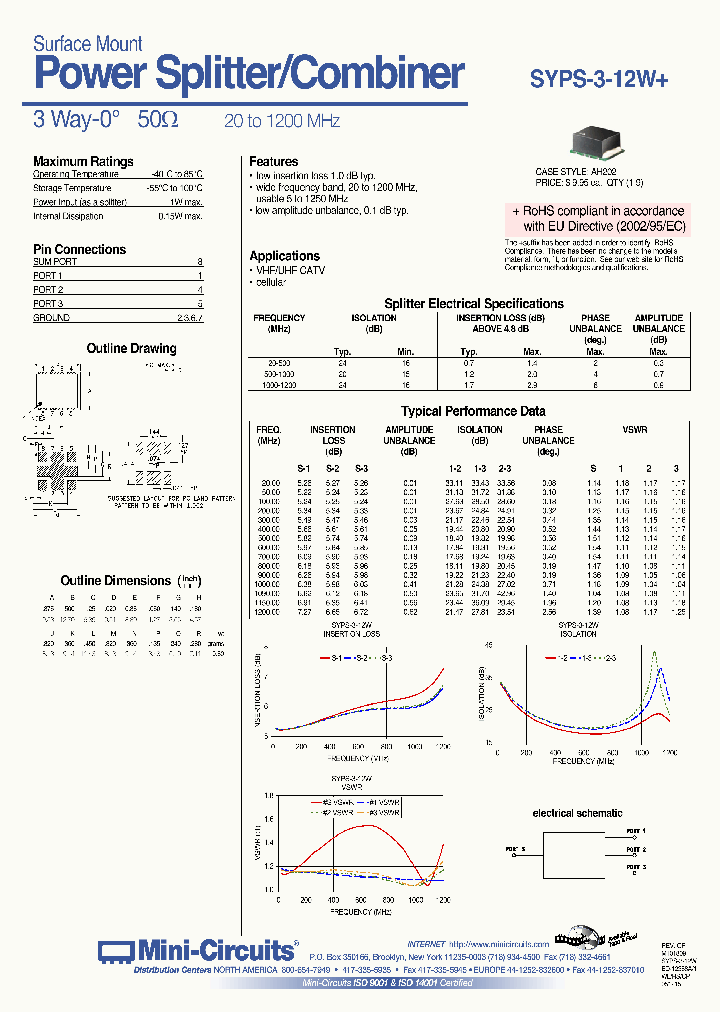 SYPS-3-12W_8916790.PDF Datasheet