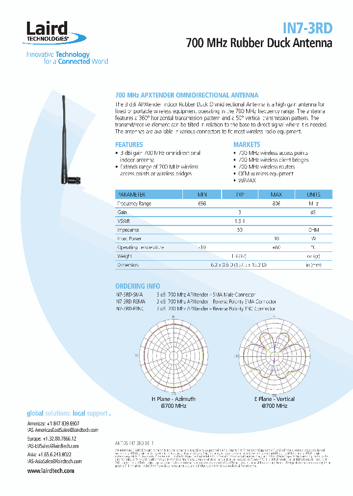 IN7-3RD_8917863.PDF Datasheet