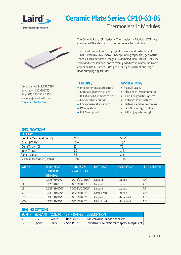 CP10-63-05_8917882.PDF Datasheet