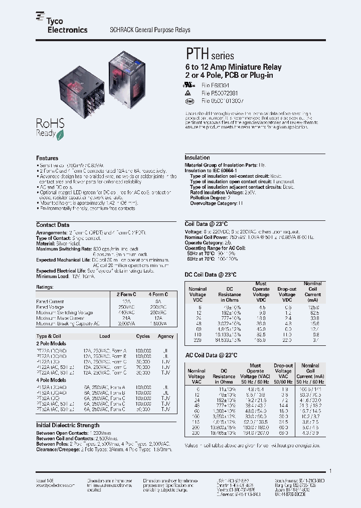 PTH_8918385.PDF Datasheet