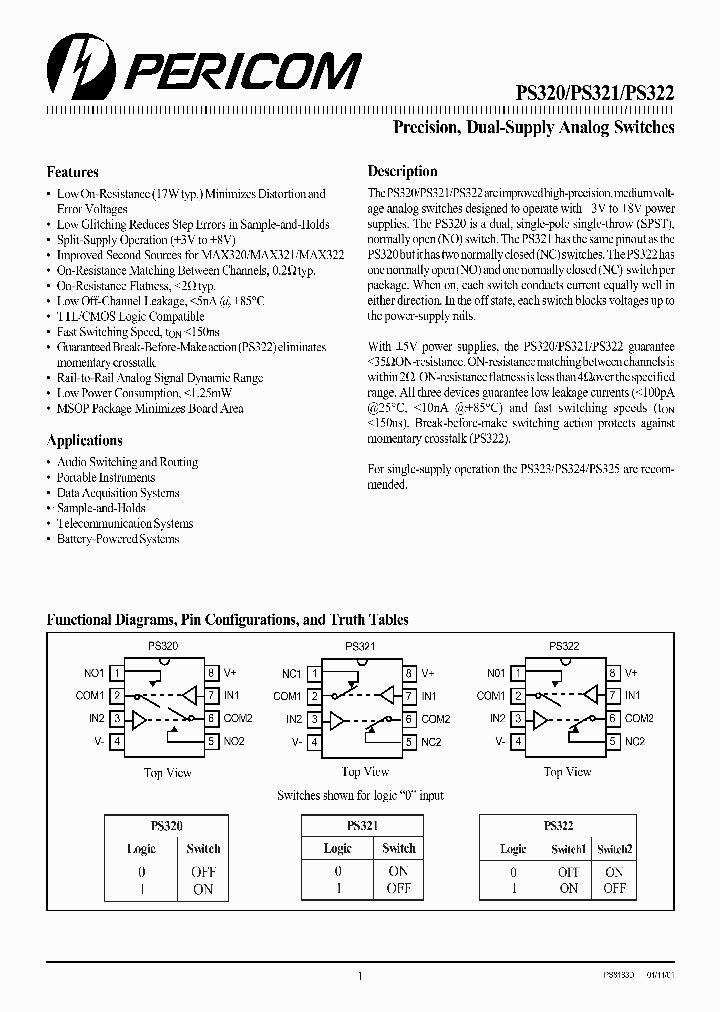 PS320CUSX_8918523.PDF Datasheet
