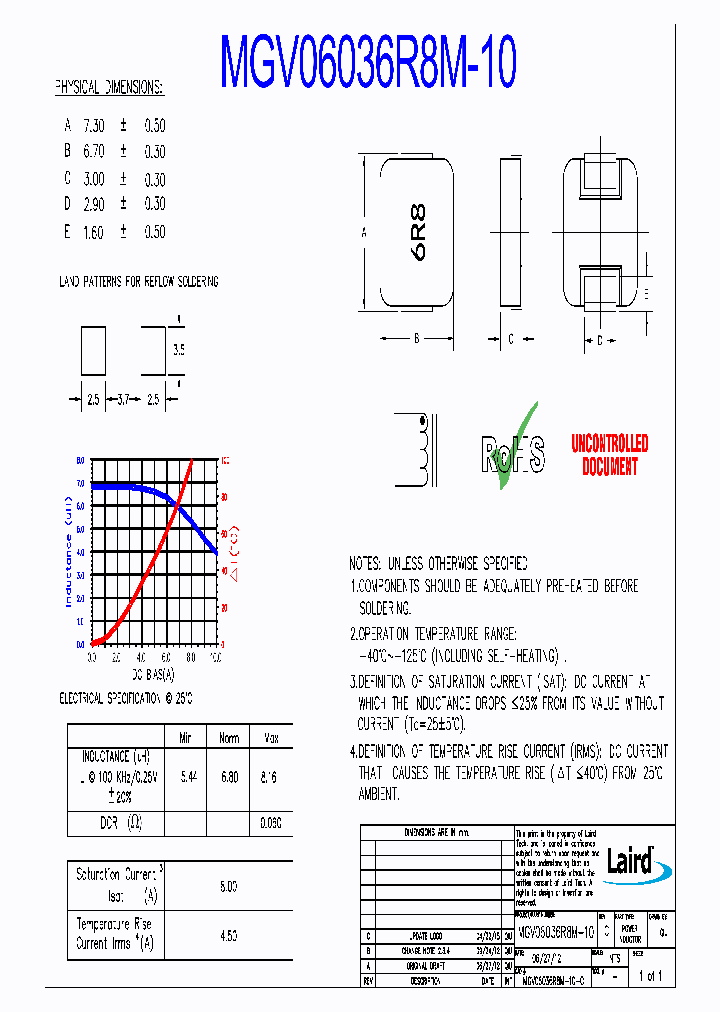 MGV06036R8M-10_8921187.PDF Datasheet