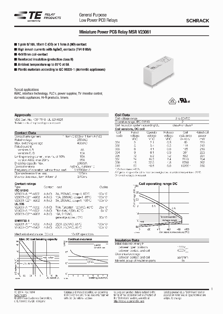 2-1393222-0_8922270.PDF Datasheet