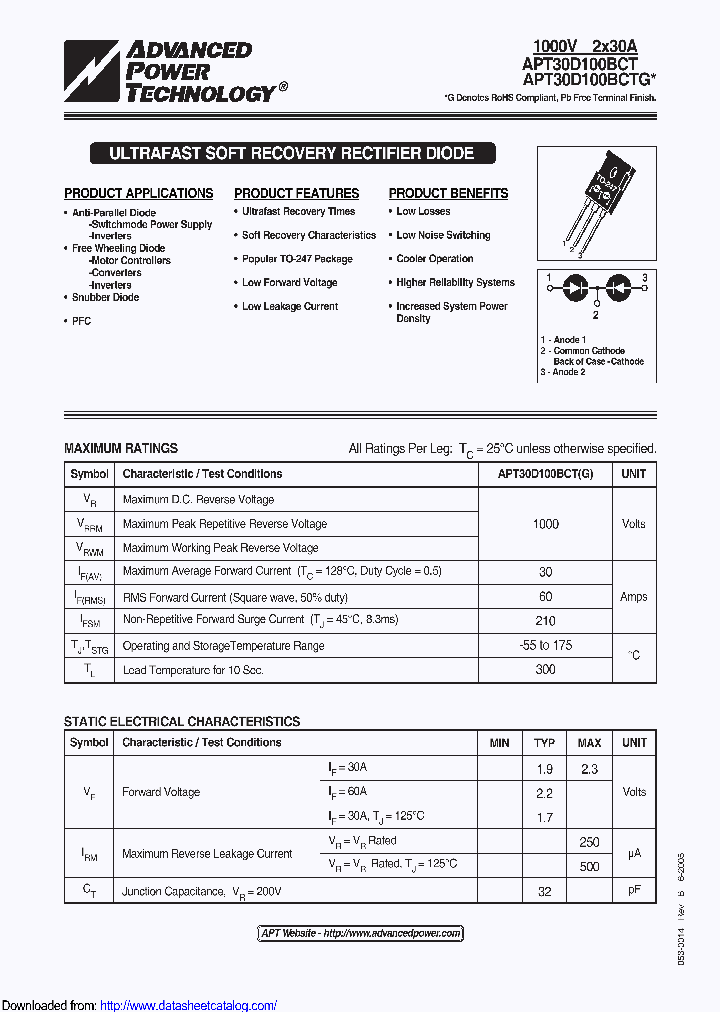APT30D100BCTG_8925840.PDF Datasheet