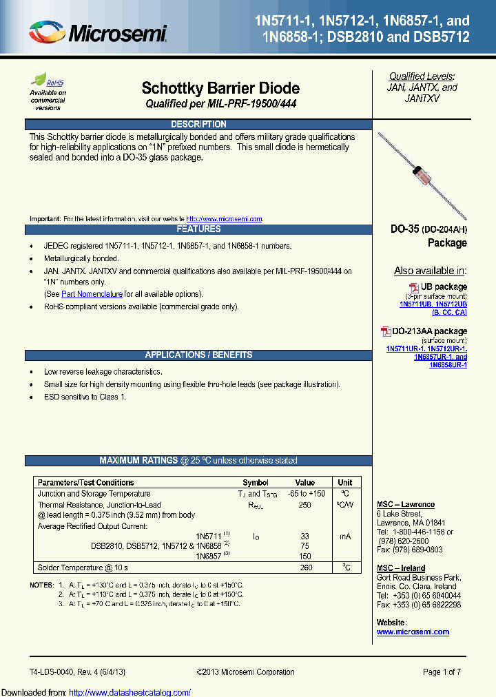 DSB5712E3_8926159.PDF Datasheet
