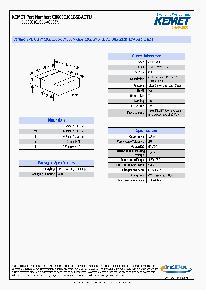 C0603C101G5GACTU_8928204.PDF Datasheet