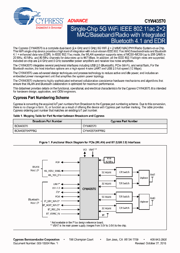 BCM43570KFFBG_8929488.PDF Datasheet
