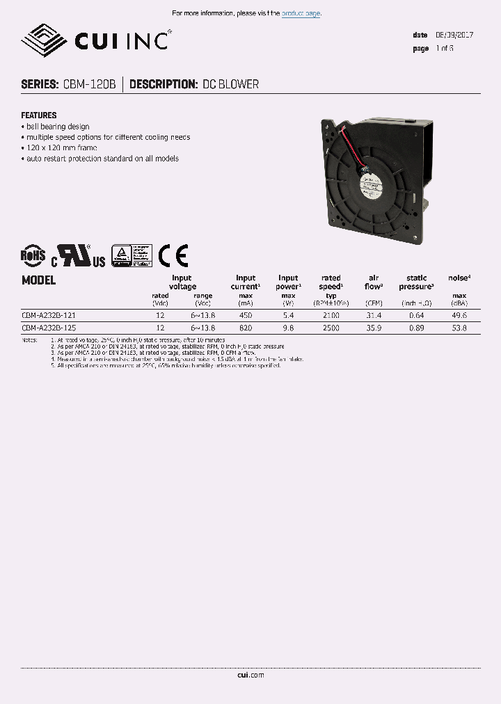 CBM-A232B-121_8930887.PDF Datasheet